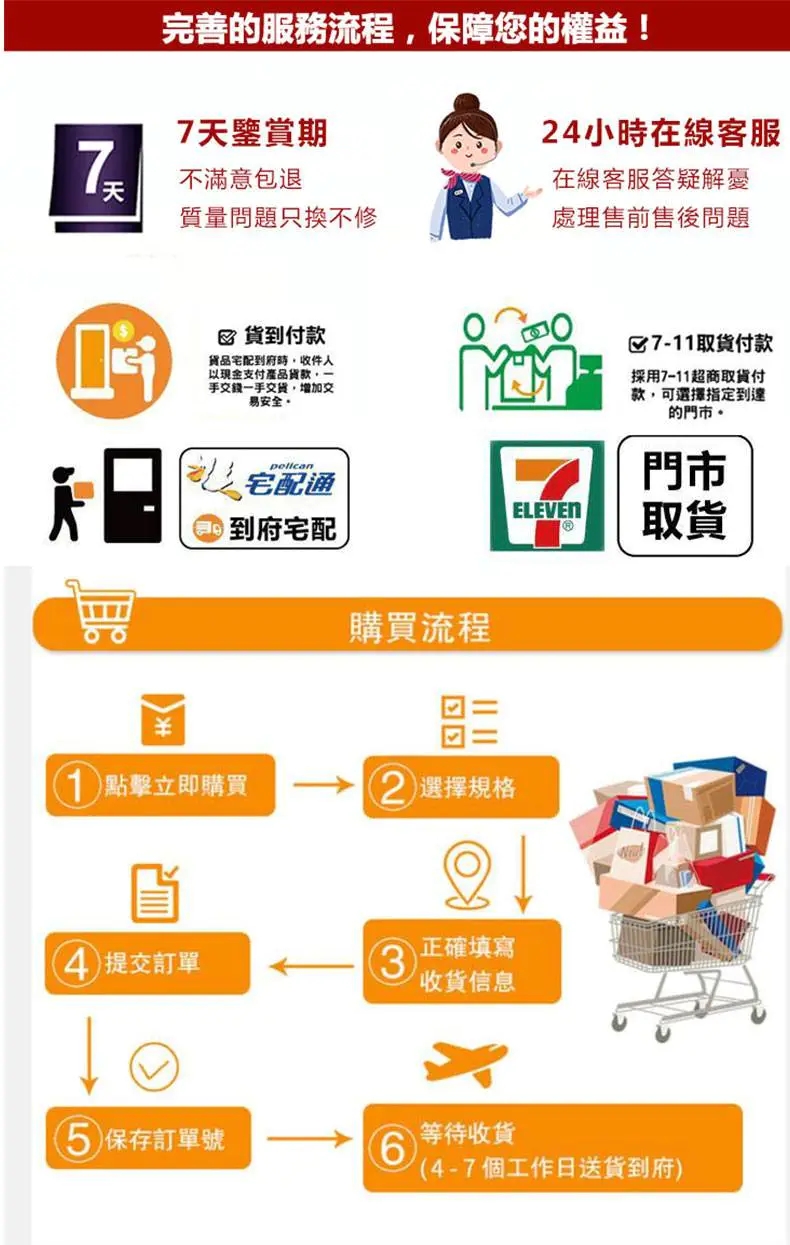 1690812555596716.jpg 七天.jpg